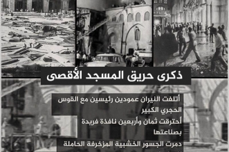 ذكرى حريق المسجد الأقصى 10